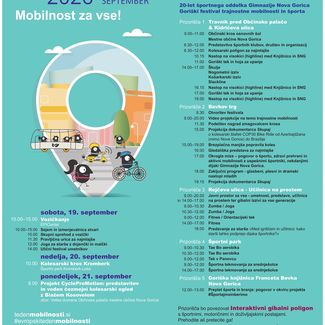 V okviru Evropskega tedna mobilnosti bo 21. septembra 2026 potekala predstavitev projekta CycleProMotion in voden čezmejni kolesarski ogled
